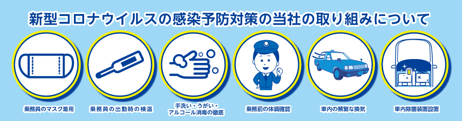 コロナ対策マスク着用